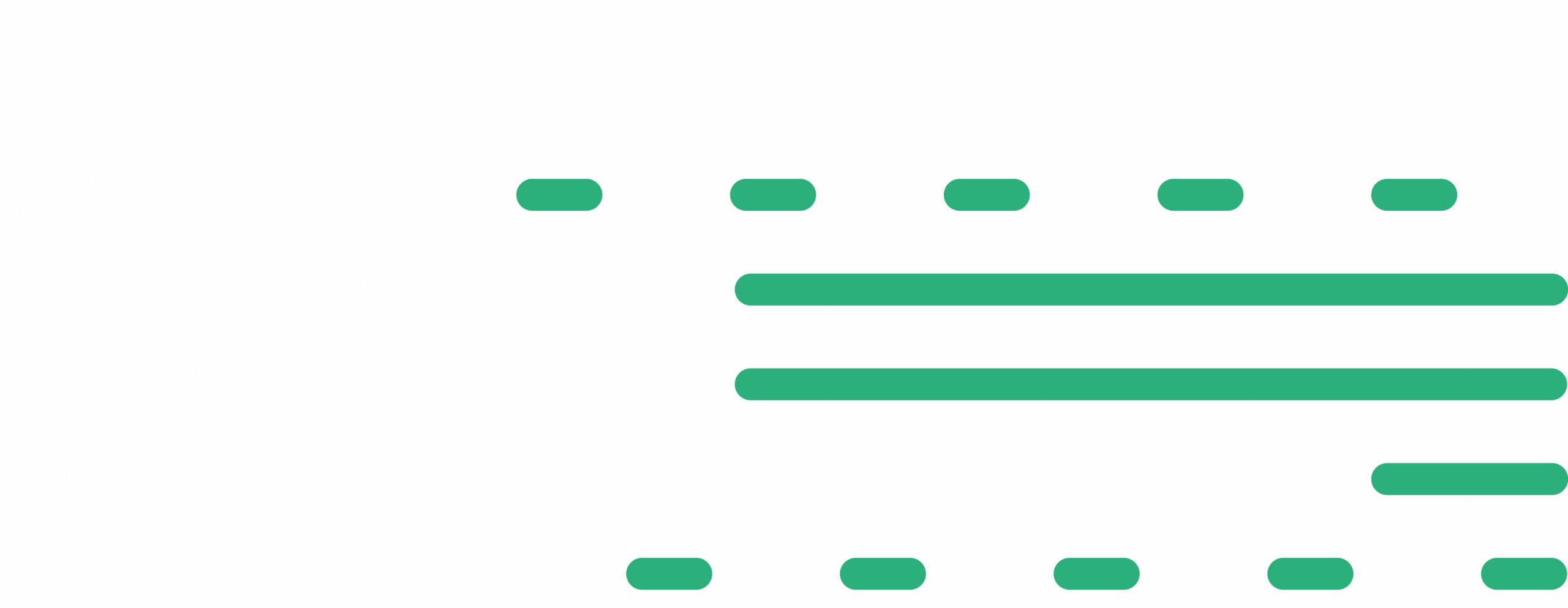planning-action-2